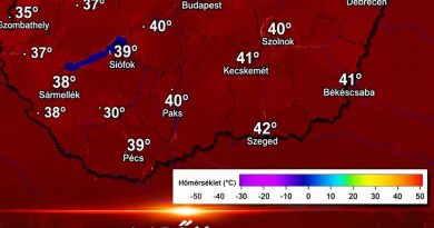 Minden idők legforróbb nyara jöhet – Olyan hőség lesz, amiben már dolgozni sem lehet!