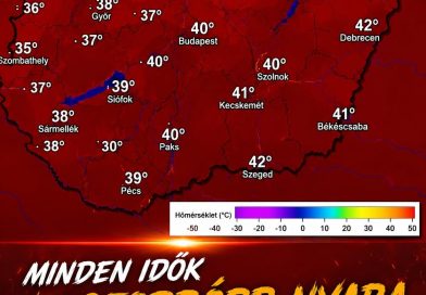 Minden idők legforróbb nyara jöhet – Olyan hőség lesz, amiben már dolgozni sem lehet!